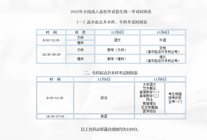 2022年江西成人高考考试时间：11.5-11.6日