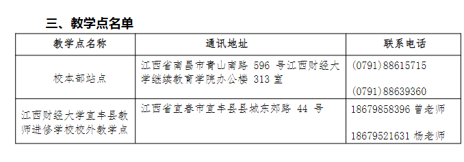 江西财经大学2023成人高考招生简章已公布