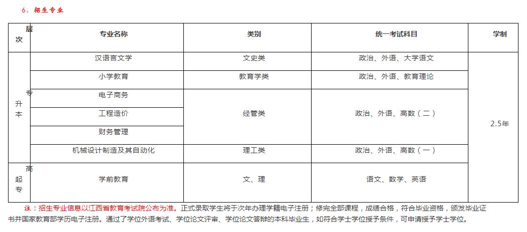 萍乡学院2024年成人高考招生简章已公布！