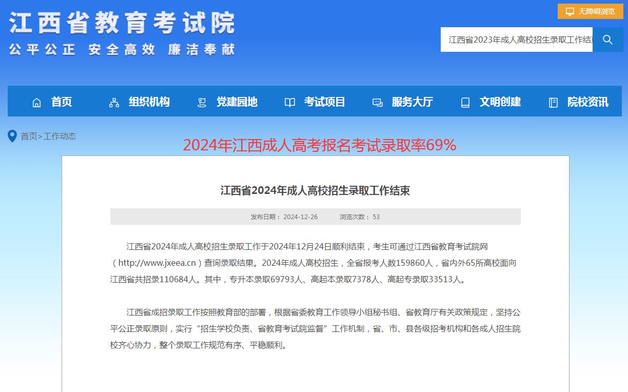 江西省2024年成人高考招生录取工作结束,录取率69%