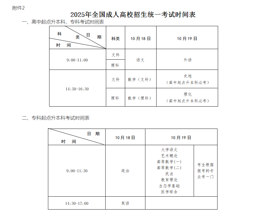 2025年江西成人高考考试时间及考试科目已公布