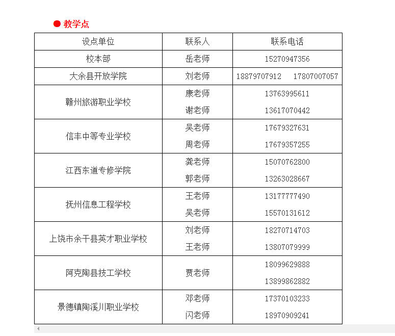赣南师范大学2025年成人高考函授站名单